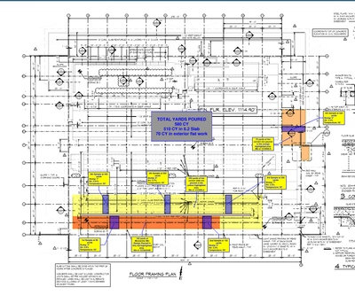QA/QC Services